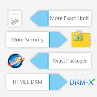 New Security Architecture