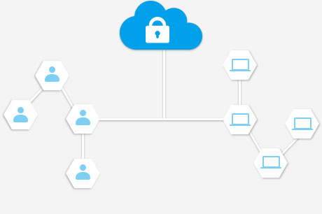 DRM-X 4.0 Encryption