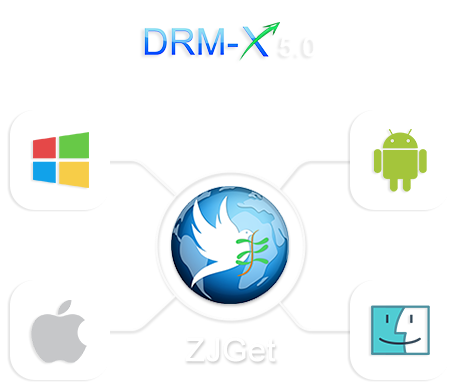 DRM متعدد المنصات